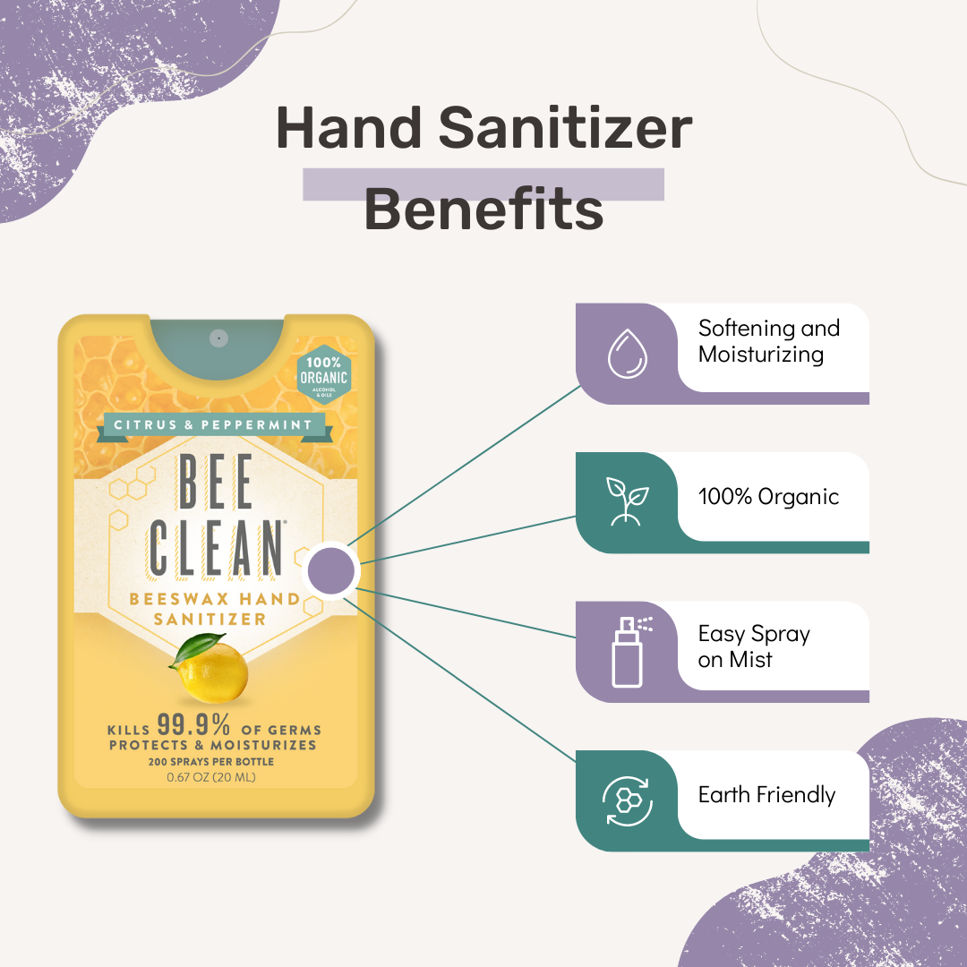 Beeswax Hand Sanitizer - Mini